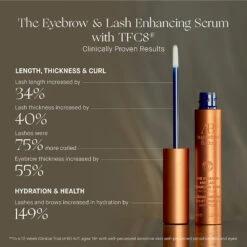 AUGUSTINUS BADER | The Eyebrow And Lash Enhancing Serum 9 AUGUSTINUS BADER | The Eyebrow And Lash Enhancing Serum -Sturm Beauty Shop 5060552906118 Clinical jpg